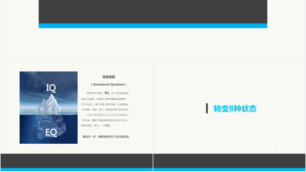 领导情商管理与沟通技巧PPT课件