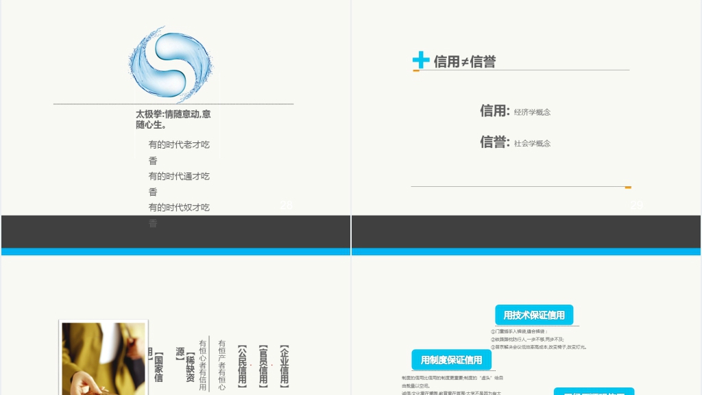 领导情商管理与沟通技巧PPT课件