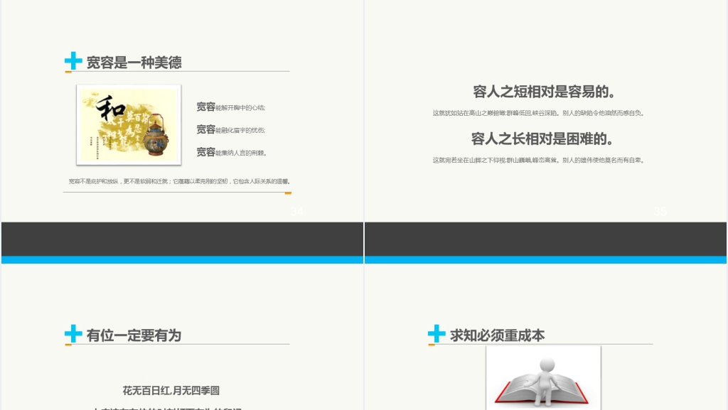 领导情商管理与沟通技巧PPT课件