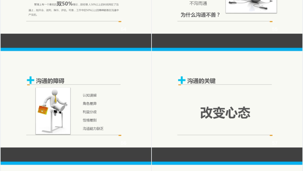 领导情商管理与沟通技巧PPT课件