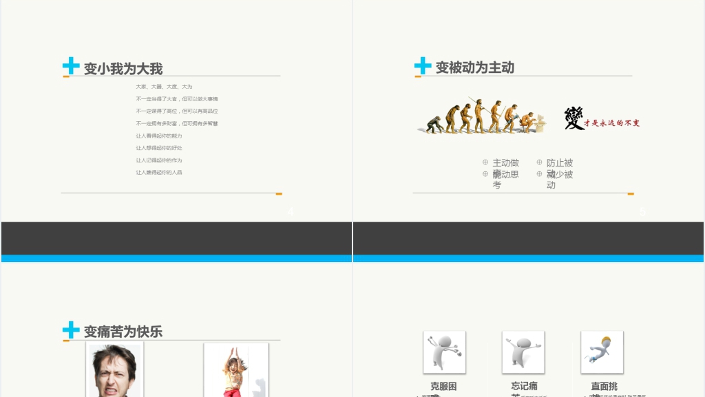 领导情商管理与沟通技巧PPT课件