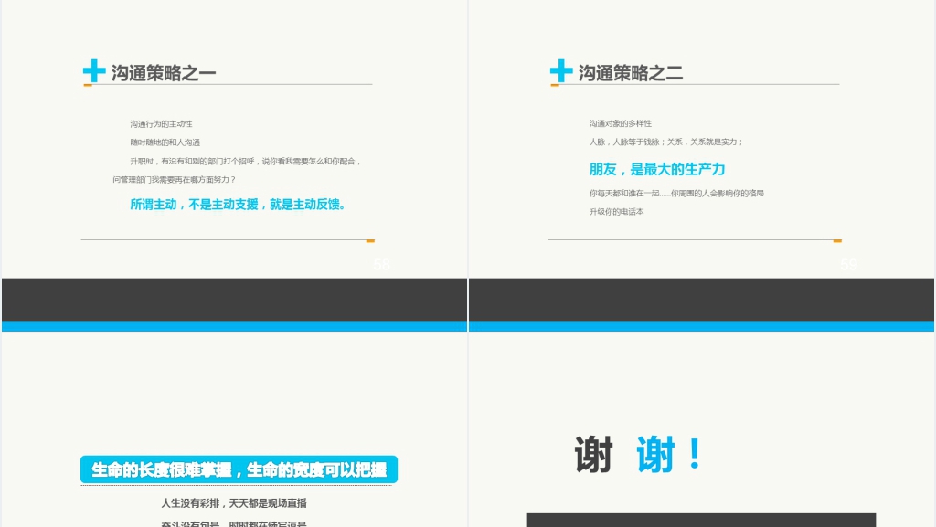 领导情商管理与沟通技巧PPT课件