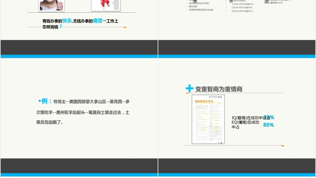 领导情商管理与沟通技巧PPT课件