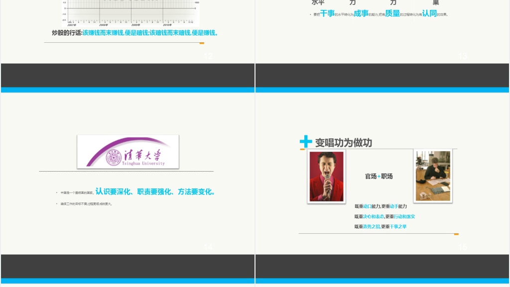 领导情商管理与沟通技巧PPT课件
