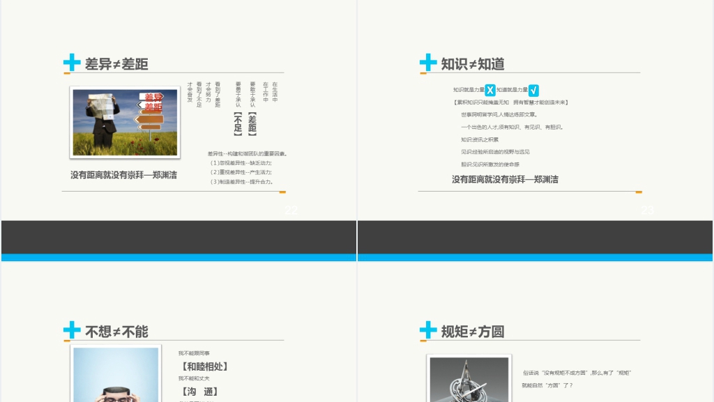 领导情商管理与沟通技巧PPT课件