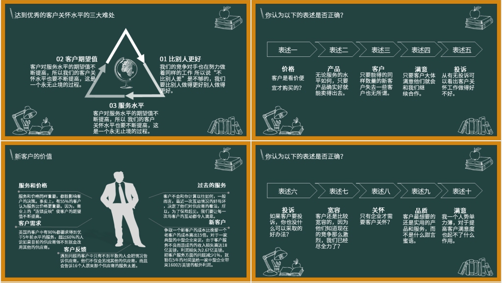 提升客服工作技能培训PPT课件 提升客服工作技能培训PPT课件