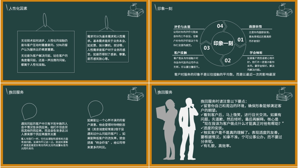 提升客服工作技能培训PPT课件 提升客服工作技能培训PPT课件