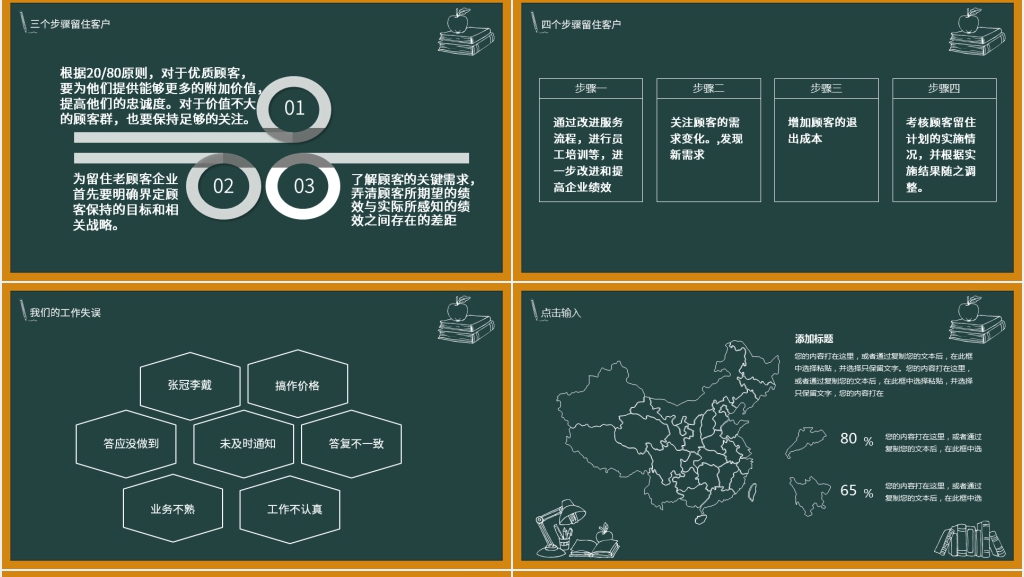 提升客服工作技能培训PPT课件 提升客服工作技能培训PPT课件