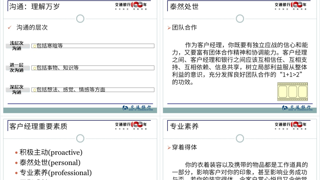 成功银行客户经理必备十大素质PPT交通银行教材 成功银行客户经理必备十大素质PPT交通银行教材