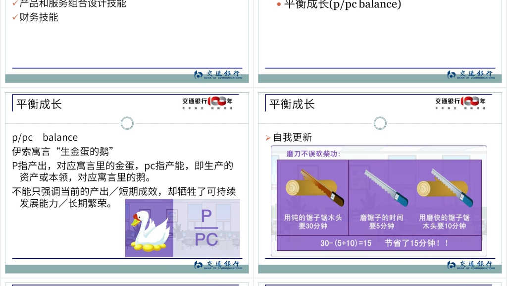 成功银行客户经理必备十大素质PPT交通银行教材 成功银行客户经理必备十大素质PPT交通银行教材