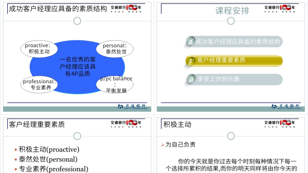 成功银行客户经理必备十大素质PPT交通银行教材 成功银行客户经理必备十大素质PPT交通银行教材