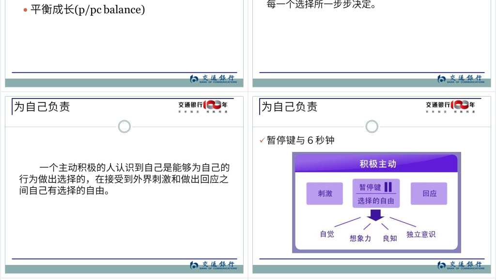 成功银行客户经理必备十大素质PPT交通银行教材 成功银行客户经理必备十大素质PPT交通银行教材
