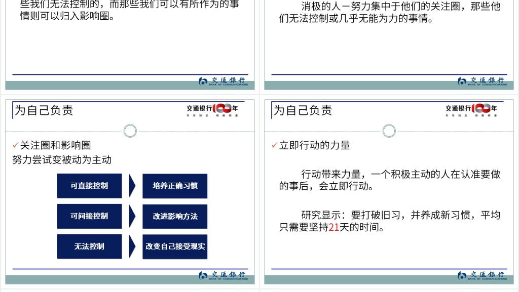 成功银行客户经理必备十大素质PPT交通银行教材 成功银行客户经理必备十大素质PPT交通银行教材