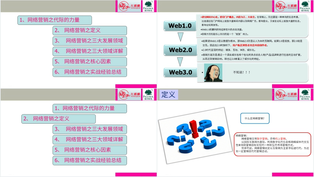 网络营销推广实战课程 网络营销推广实战课程