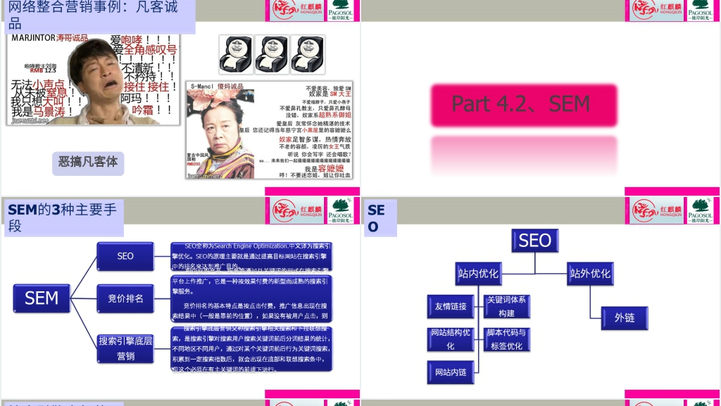 网络营销推广实战课程 网络营销推广实战课程