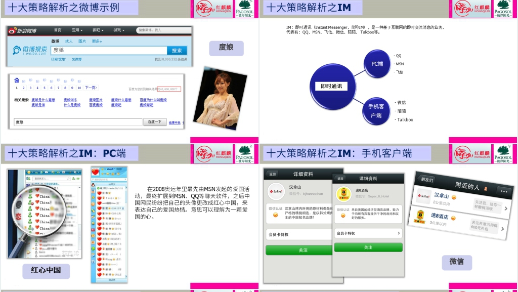 网络营销推广实战课程 网络营销推广实战课程