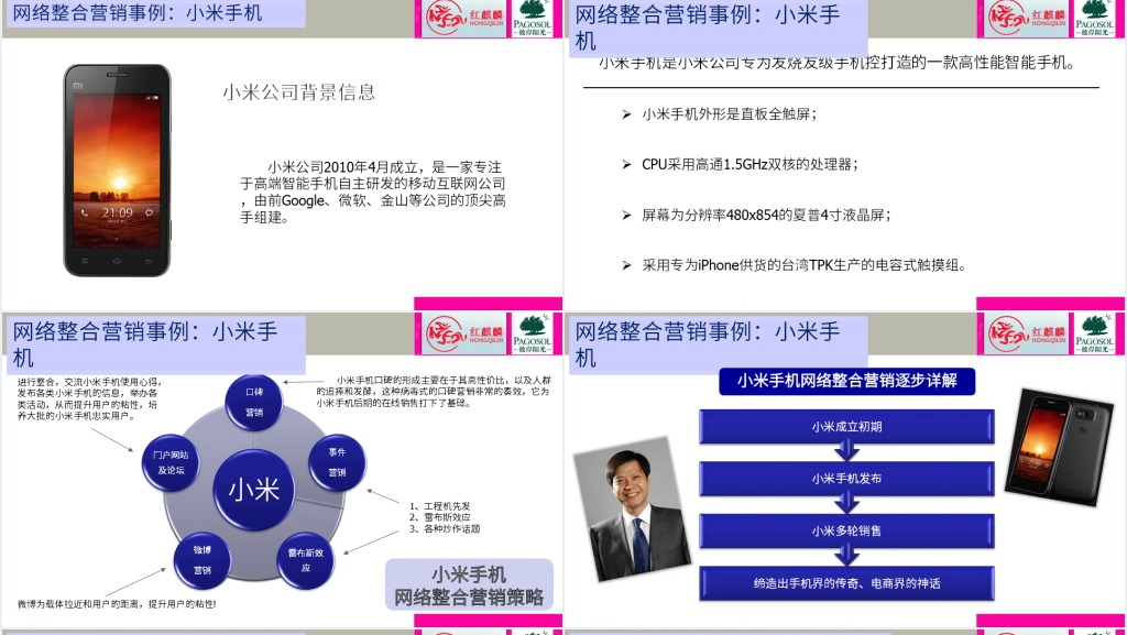 网络营销推广实战课程 网络营销推广实战课程
