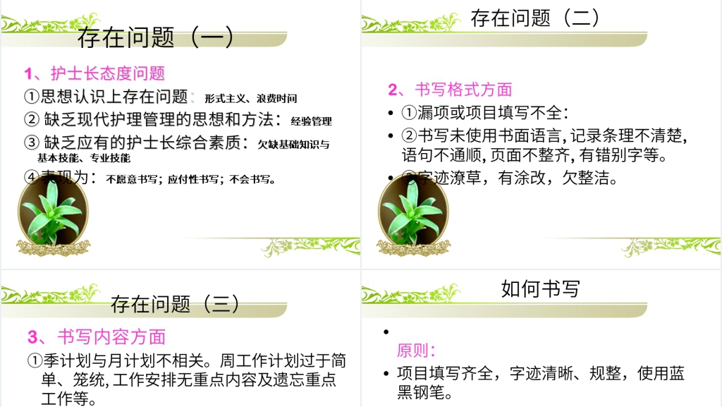 护士长手册书写考核标准培训PPT教材 护士长手册书写考核标准培训PPT教材
