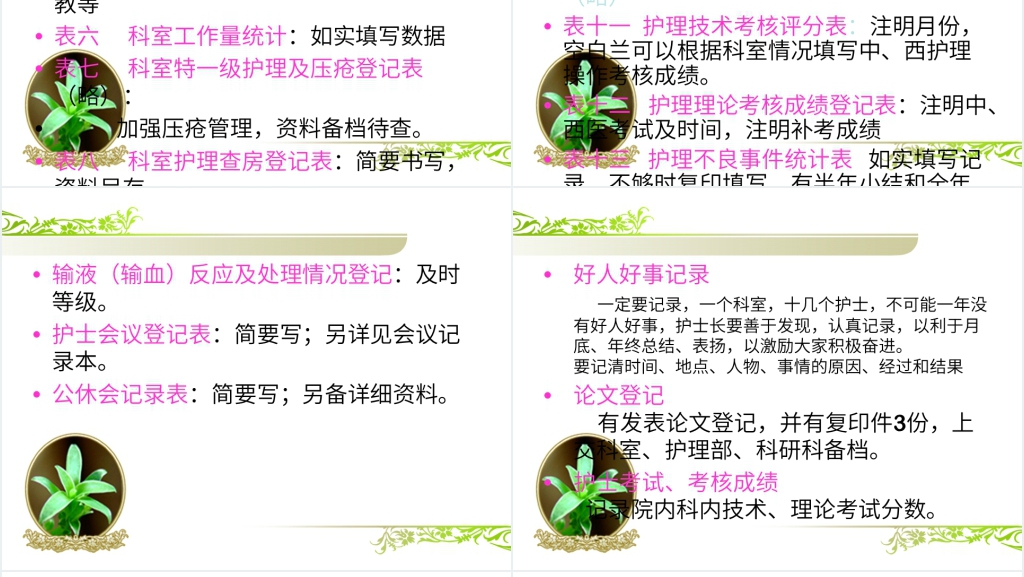 护士长手册书写考核标准培训PPT教材 护士长手册书写考核标准培训PPT教材