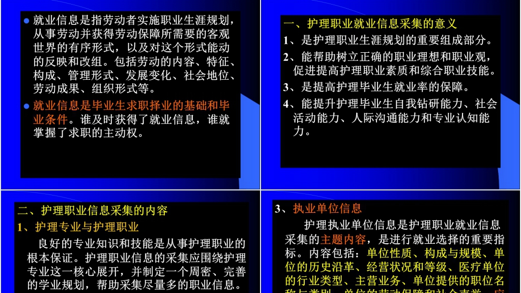 护理职业学院就业点准备及分析PPT范文 护理职业学院就业点准备及分析PPT范文