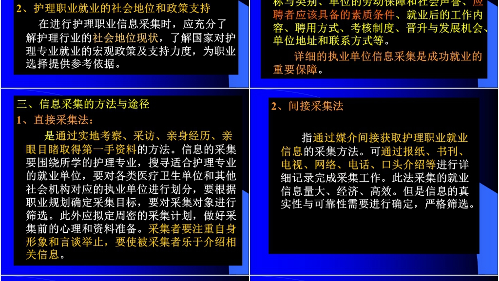 护理职业学院就业点准备及分析PPT范文 护理职业学院就业点准备及分析PPT范文