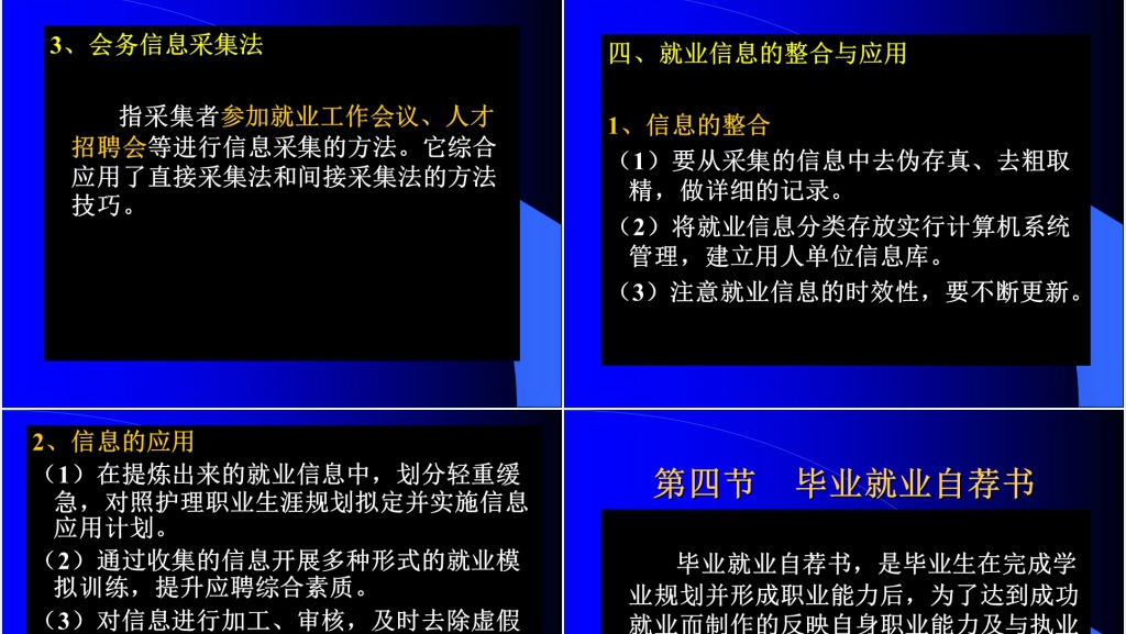护理职业学院就业点准备及分析PPT范文 护理职业学院就业点准备及分析PPT范文