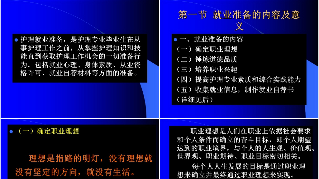 护理职业学院就业点准备及分析PPT范文 护理职业学院就业点准备及分析PPT范文