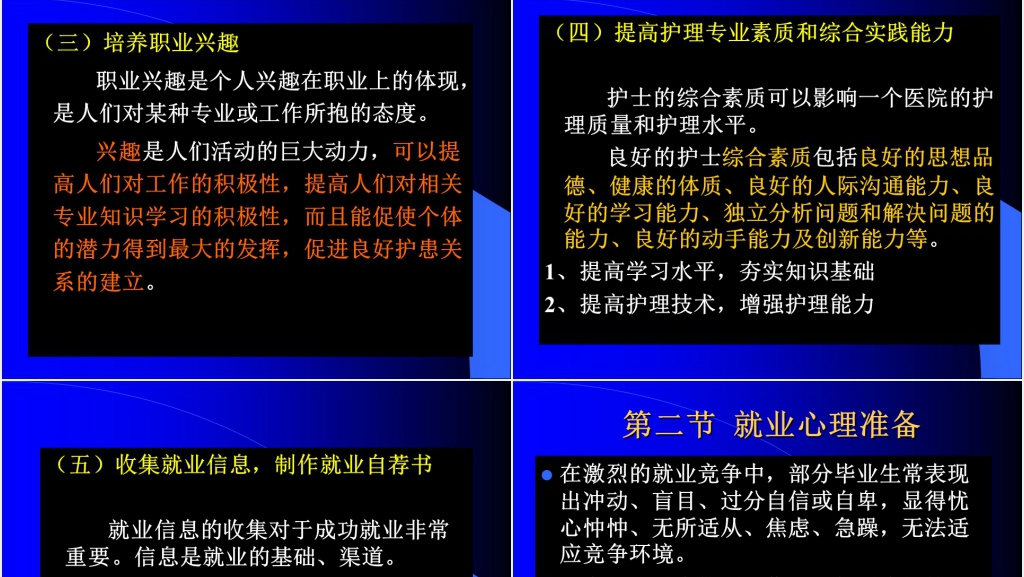 护理职业学院就业点准备及分析PPT范文 护理职业学院就业点准备及分析PPT范文