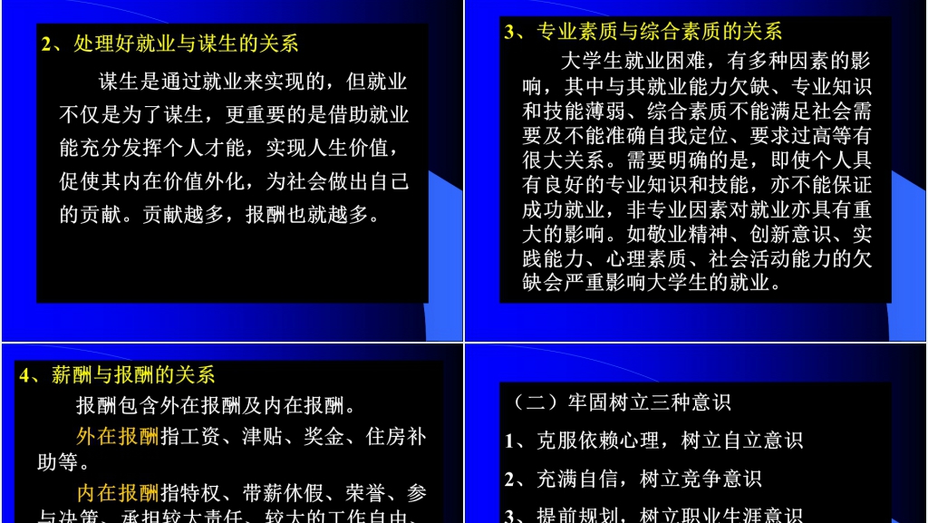 护理职业学院就业点准备及分析PPT范文 护理职业学院就业点准备及分析PPT范文