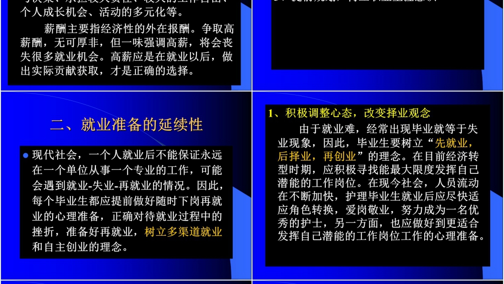 护理职业学院就业点准备及分析PPT范文 护理职业学院就业点准备及分析PPT范文
