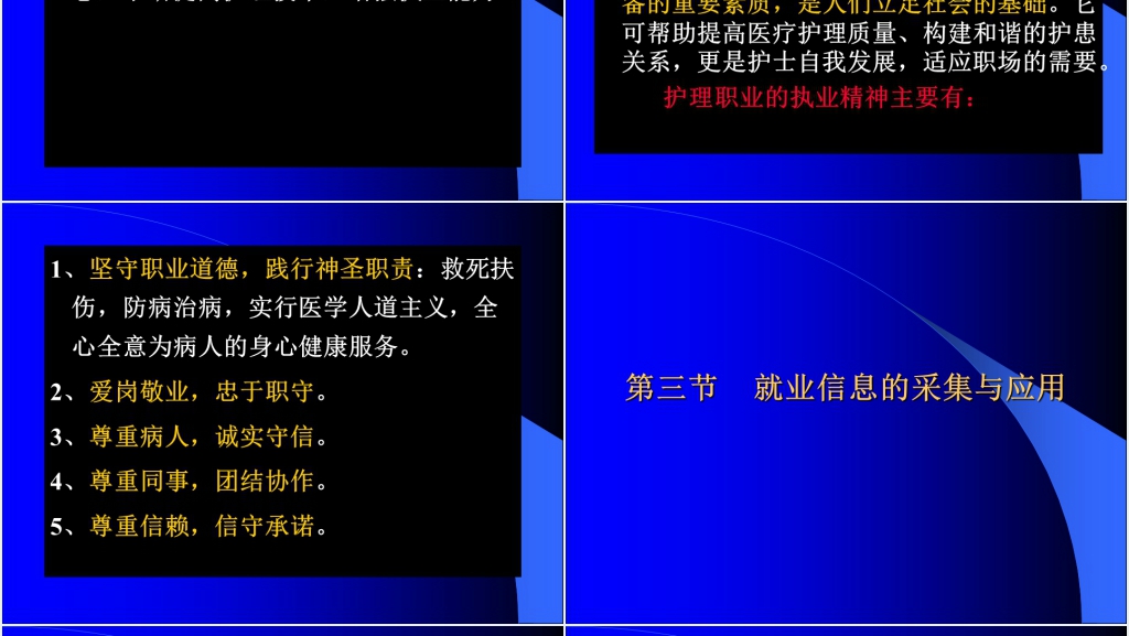 护理职业学院就业点准备及分析PPT范文 护理职业学院就业点准备及分析PPT范文