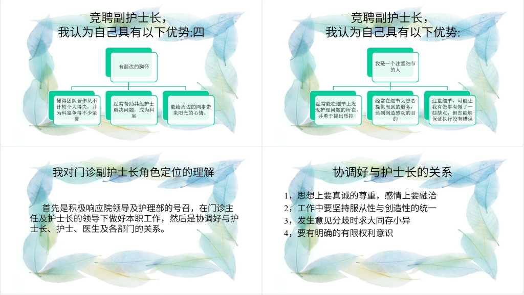 医院门诊部副护士长竞聘PPT模板 医院门诊部副护士长竞聘PPT模板