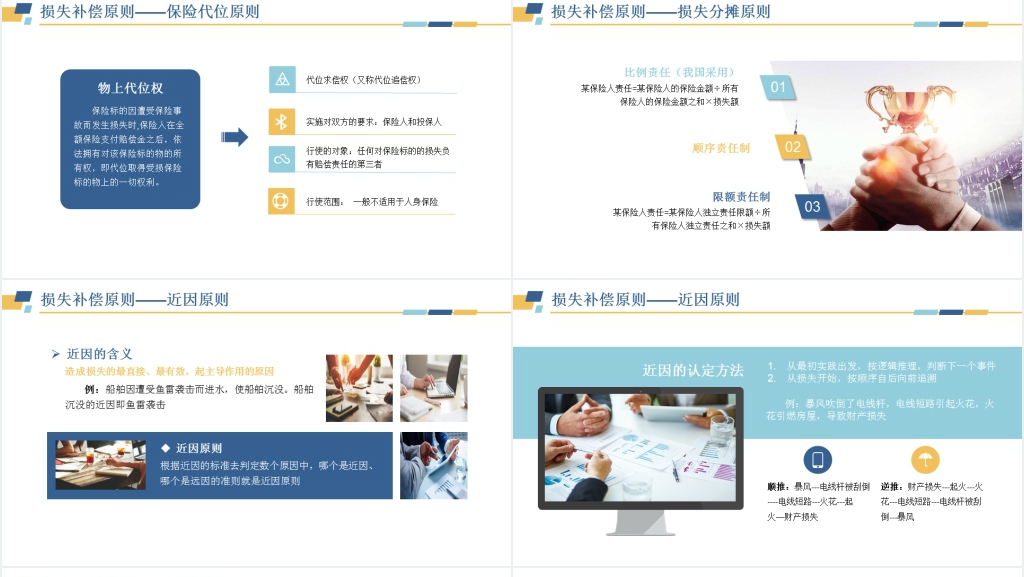 保险公司从业人员基础知识PPT课件 保险公司从业人员基础知识PPT课件