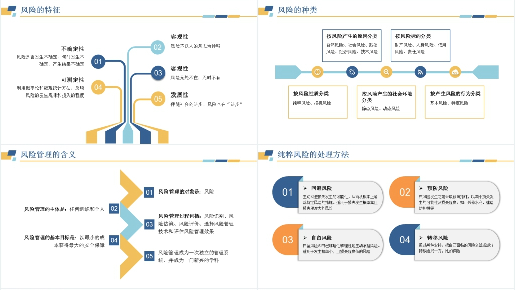 保险公司从业人员基础知识PPT课件 保险公司从业人员基础知识PPT课件