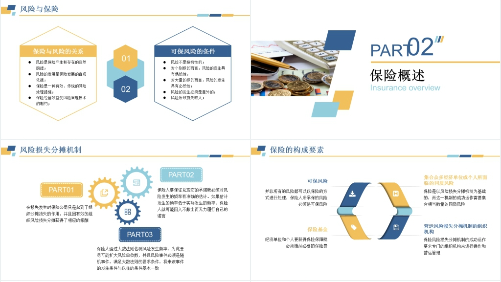 保险公司从业人员基础知识PPT课件 保险公司从业人员基础知识PPT课件