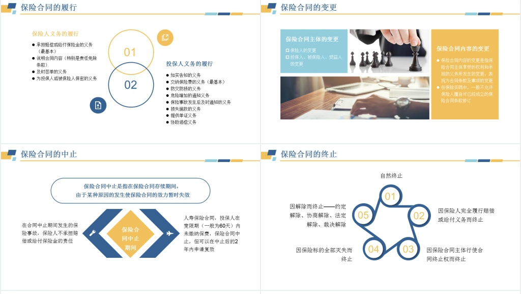 保险公司从业人员基础知识PPT课件 保险公司从业人员基础知识PPT课件