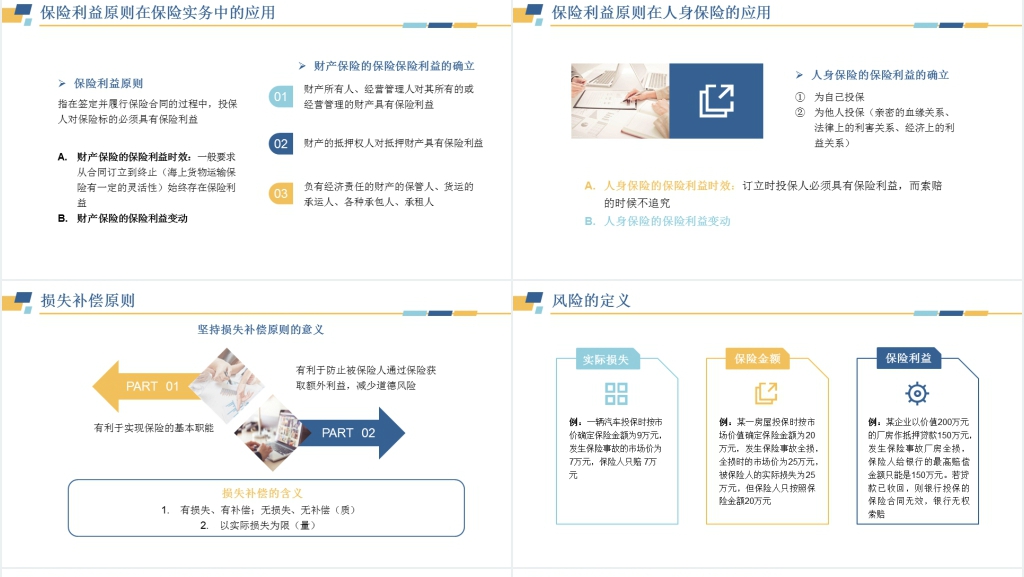 保险公司从业人员基础知识PPT课件 保险公司从业人员基础知识PPT课件