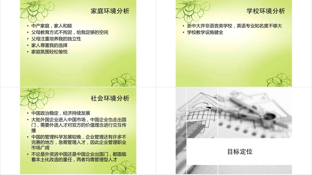 大学英语专业学业生涯规划PPT模板 大学英语专业学业生涯规划PPT模板