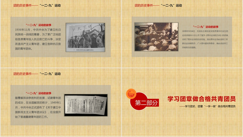 学习团史团章做合格共青团团员PPT党课 学习团史团章做合格共青团团员PPT党课