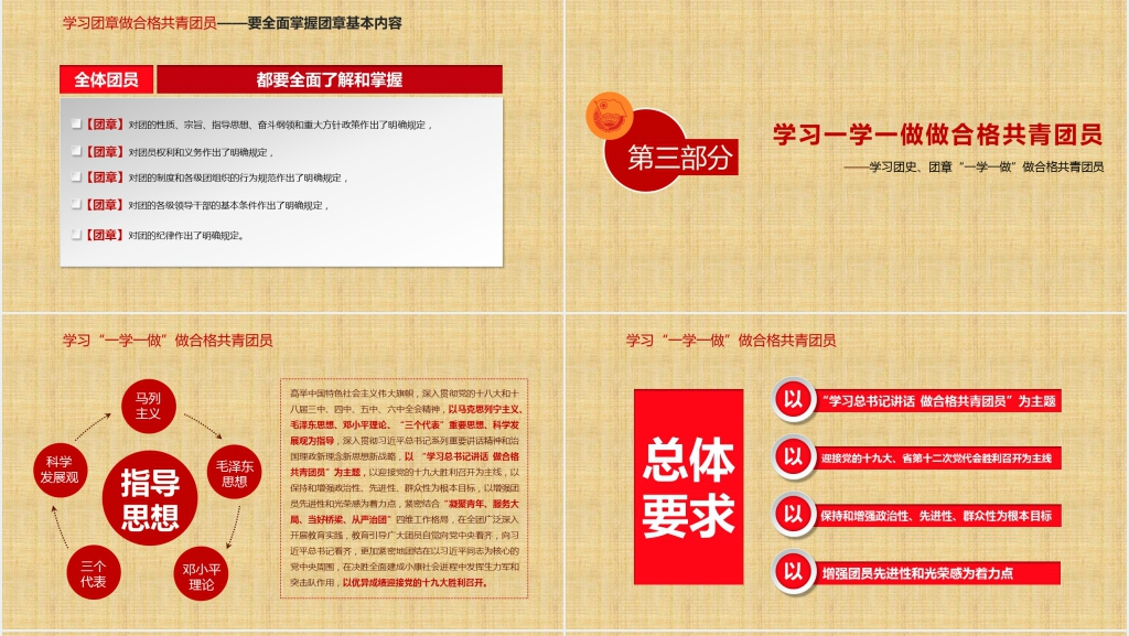 学习团史团章做合格共青团团员PPT党课 学习团史团章做合格共青团团员PPT党课