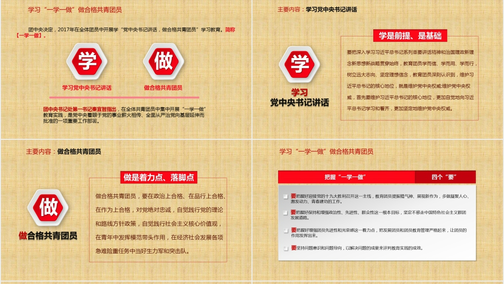 学习团史团章做合格共青团团员PPT党课 学习团史团章做合格共青团团员PPT党课