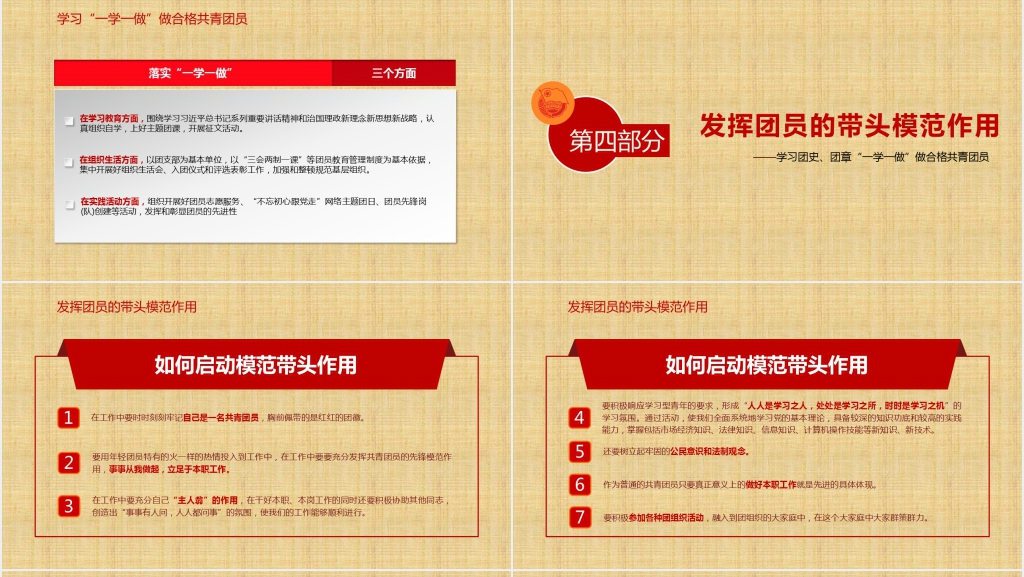 学习团史团章做合格共青团团员PPT党课 学习团史团章做合格共青团团员PPT党课