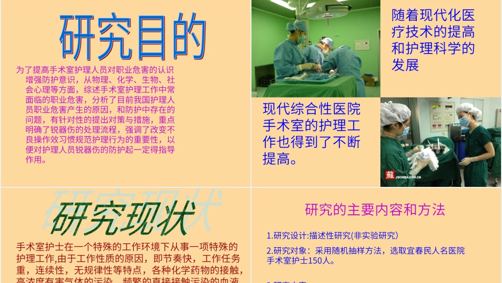 中医学院护理课题开题报告PPT范文 中医学院护理课题开题报告PPT范文