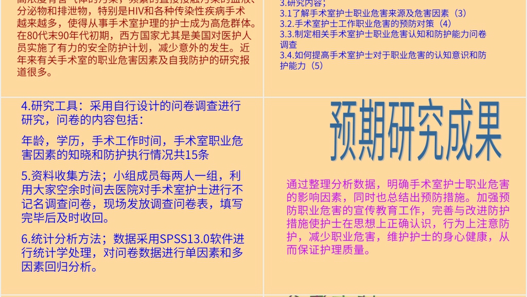 中医学院护理课题开题报告PPT范文 中医学院护理课题开题报告PPT范文