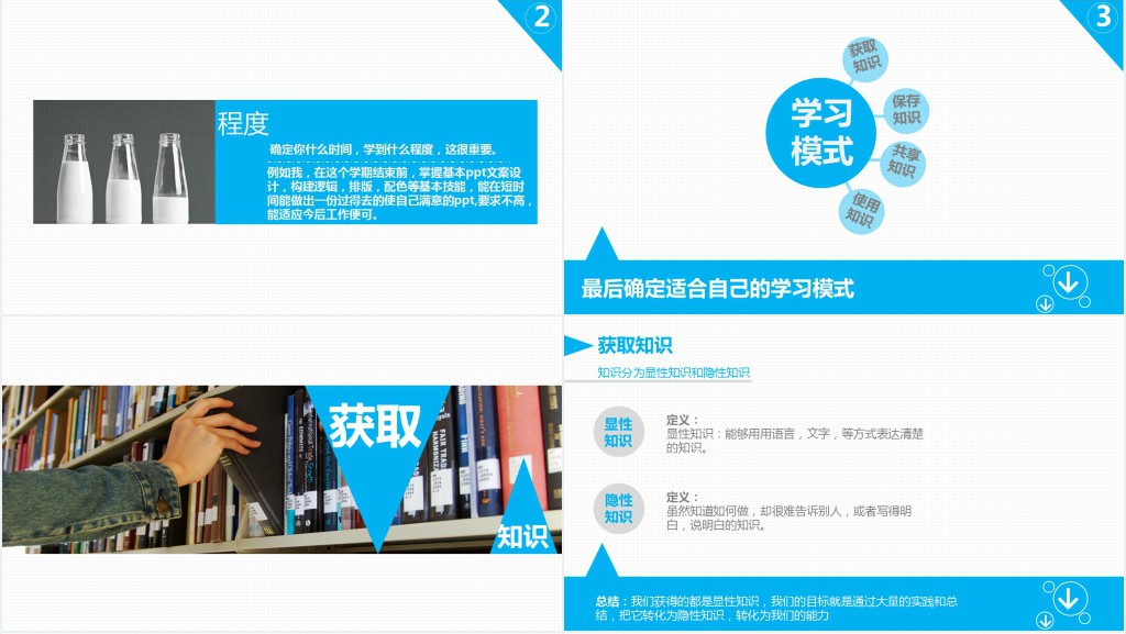 你的知识需要管理PPT读书笔记 你的知识需要管理PPT读书笔记