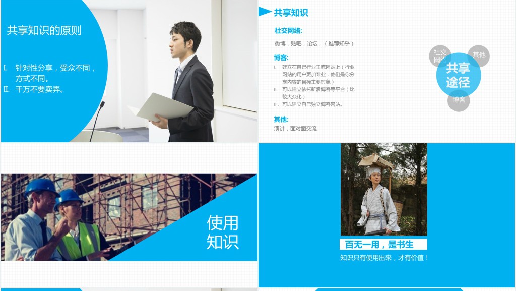你的知识需要管理PPT读书笔记 你的知识需要管理PPT读书笔记