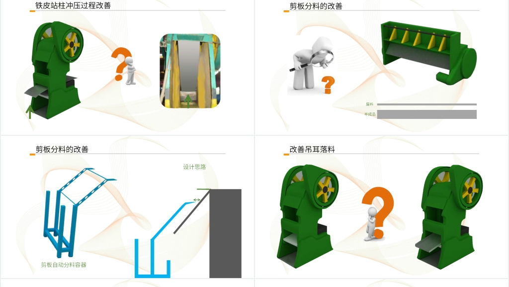 制造部精益生产建设与5S创新改善总结PPT范文 制造部精益生产建设与5S创新改善总结PPT范文