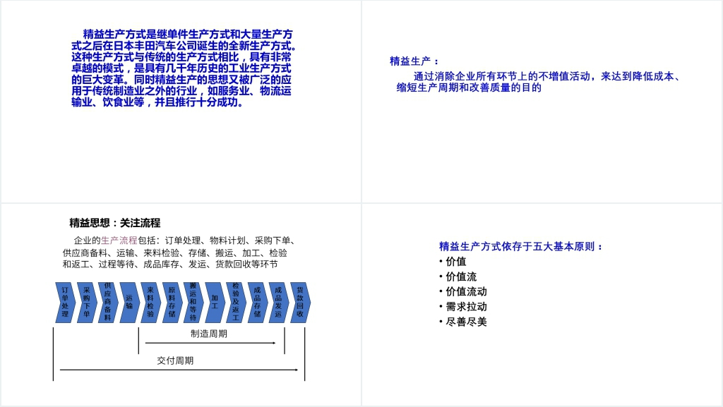 精益生产的五大原则与七大浪费PPT课件 精益生产的五大原则与七大浪费PPT课件