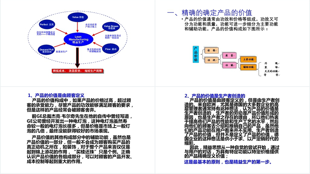 精益生产的五大原则与七大浪费PPT课件 精益生产的五大原则与七大浪费PPT课件