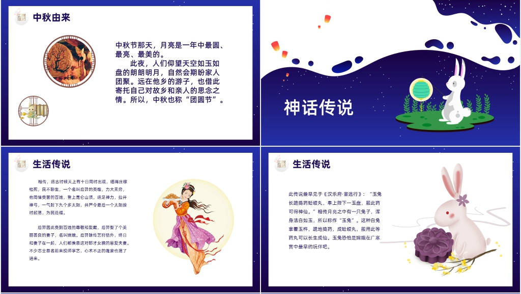 中秋节由来和来历的习俗PPT模板 中秋节由来和来历的习俗PPT模板